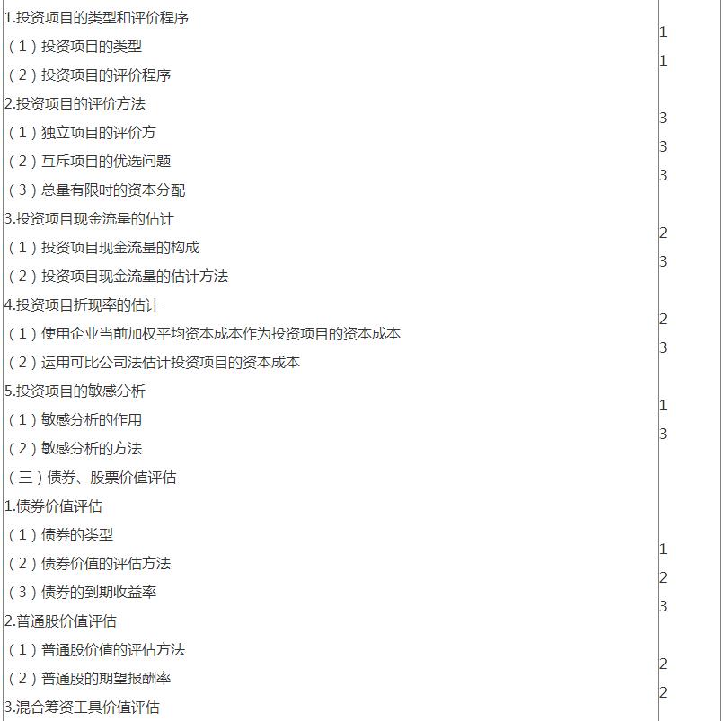 审计4