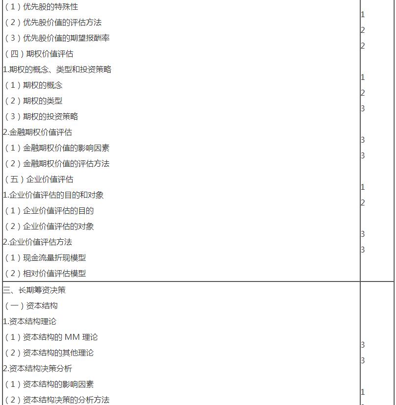 审计5