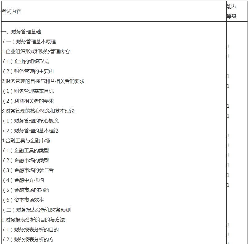 审计1
