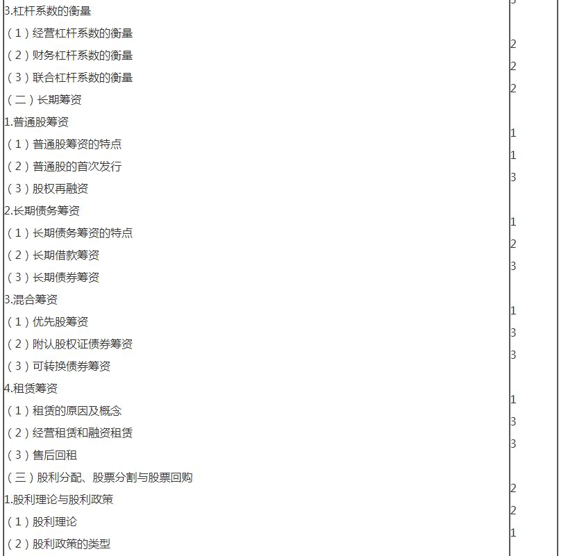 审计6